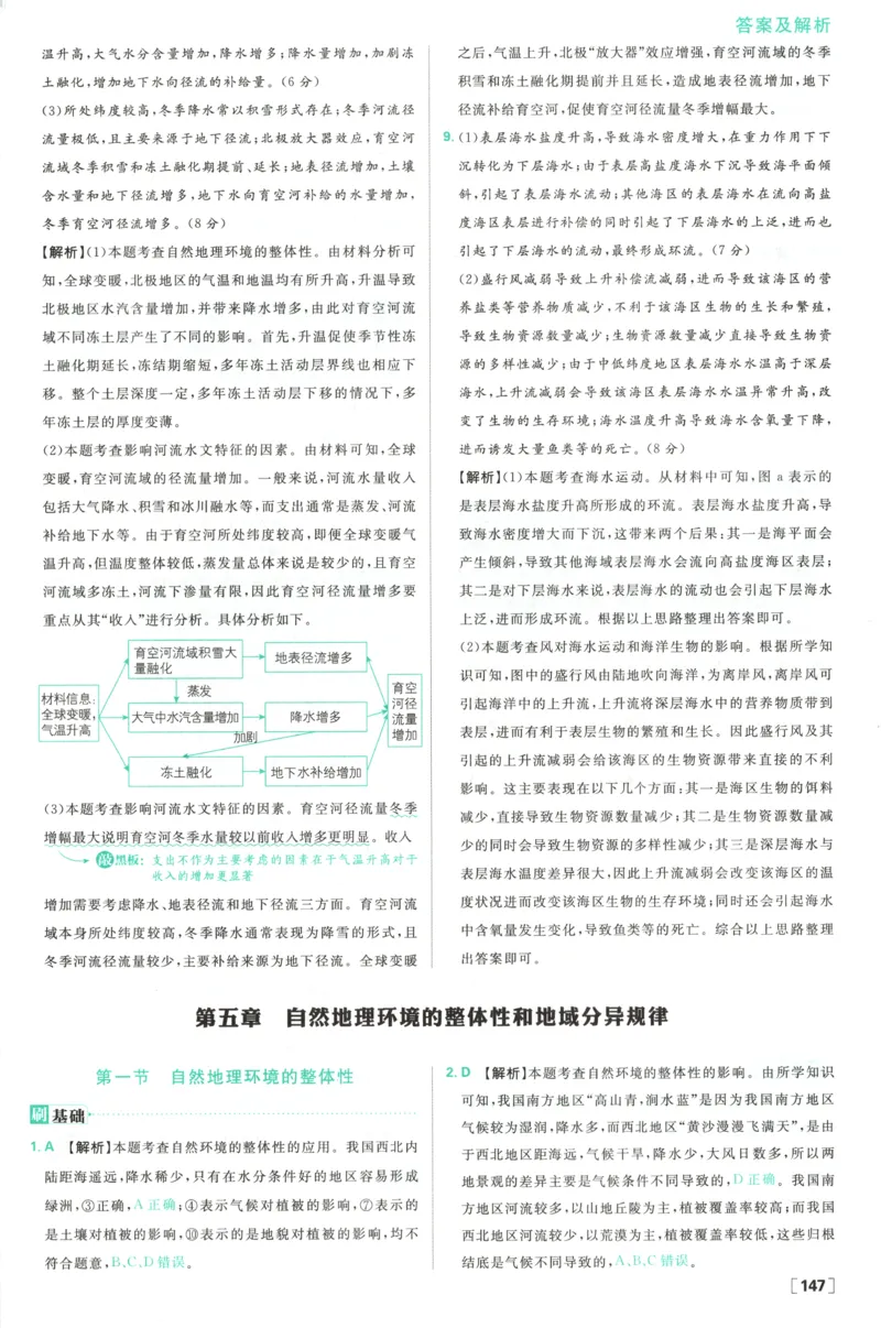答案_地理_2026版高中必刷题地理《中图版》_2026版高中必刷题地理选修1ZT
