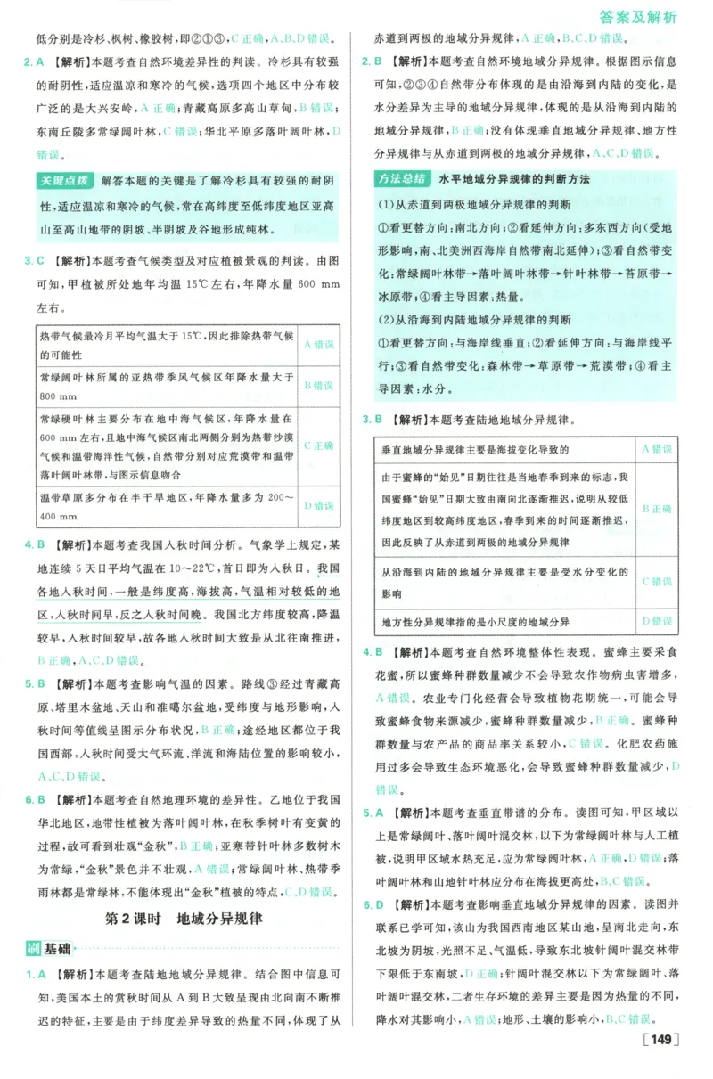 答案_地理_2026版高中必刷题地理《中图版》_2026版高中必刷题地理选修1ZT