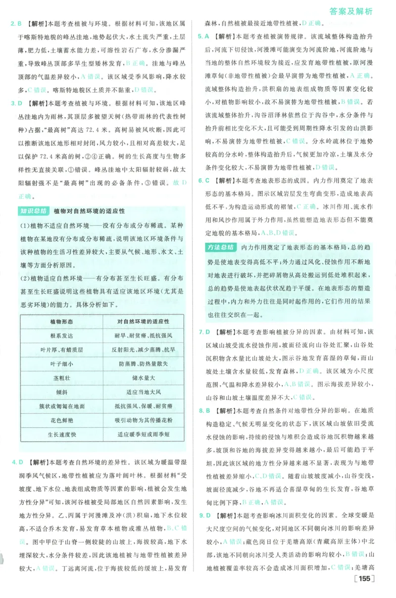 答案_地理_2026版高中必刷题地理《中图版》_2026版高中必刷题地理选修1ZT