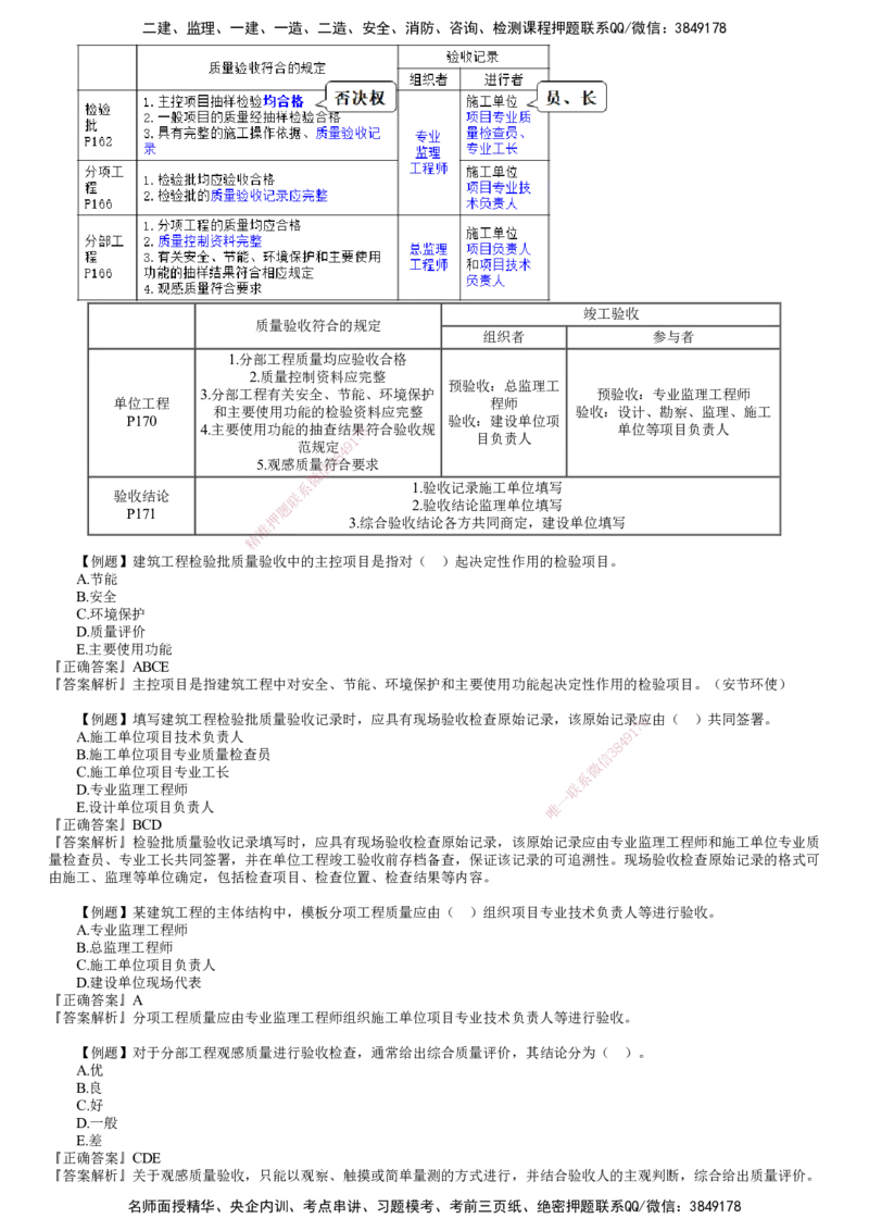 第01讲　建设工程施工质量验收和保修_监理工程师_2025监理工程师_2025年监理工程师SVIP_2025年监理土建控制SVIP_03-习题精析✿实战特训✿模考通关_质量控制（土建）（2025）