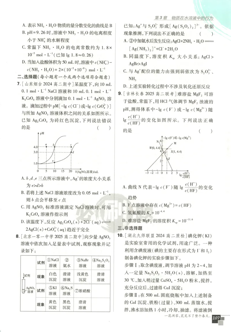 主书_化学_2026版高中必刷题化学《鲁科》_高中必刷题化学选修2LK