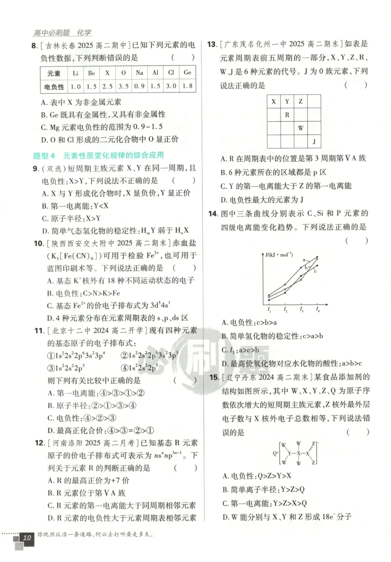 主书_化学_2026版高中必刷题化学《鲁科》_高中必刷题化学选修2LK