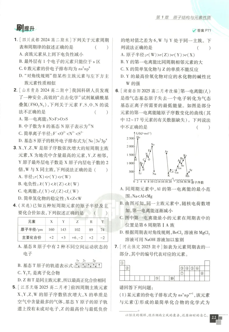 主书_化学_2026版高中必刷题化学《鲁科》_高中必刷题化学选修2LK