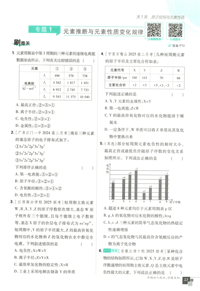 主书_化学_2026版高中必刷题化学《鲁科》_高中必刷题化学选修2LK