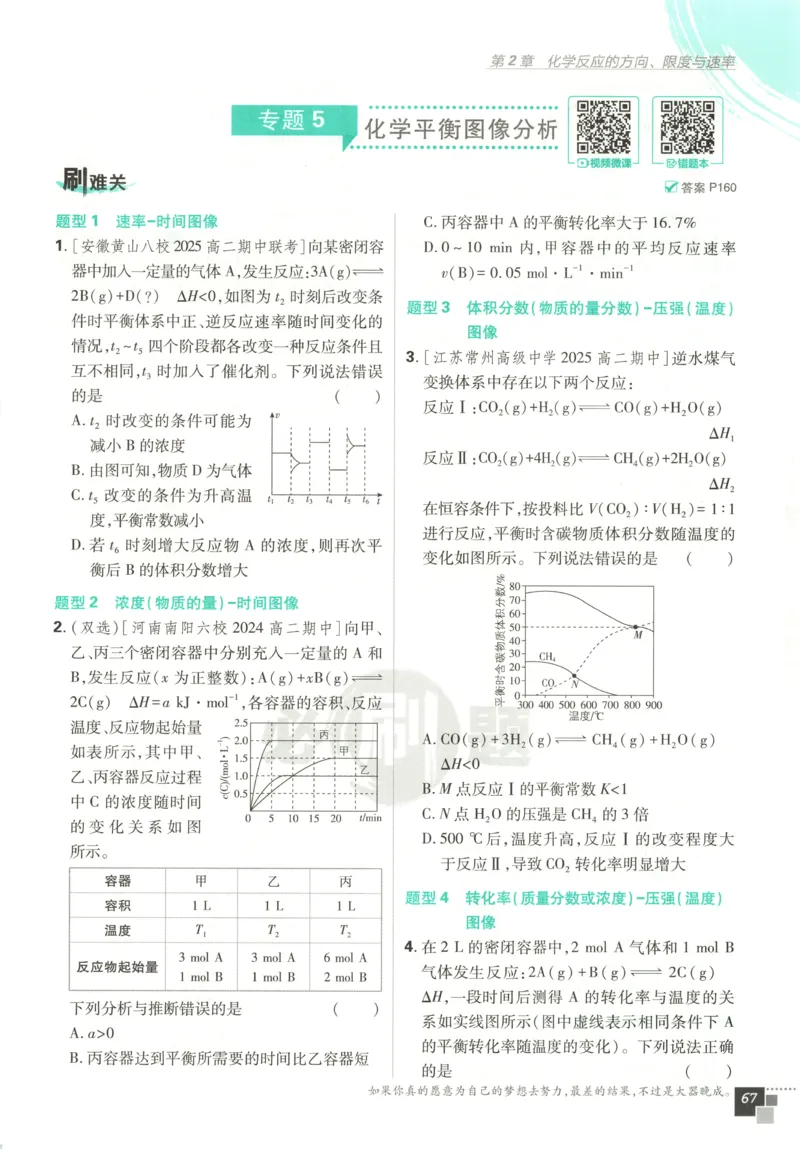 主书_化学_2026版高中必刷题化学《鲁科》_高中必刷题化学选修2LK