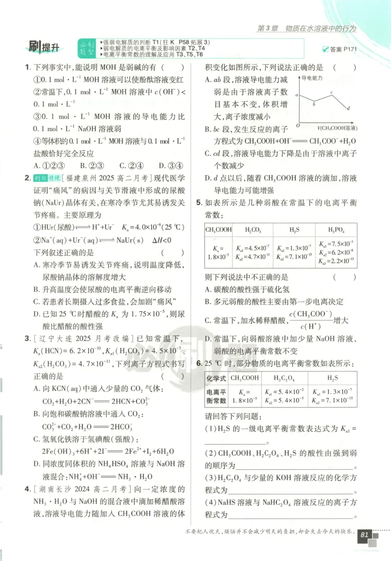 主书_化学_2026版高中必刷题化学《鲁科》_高中必刷题化学选修2LK