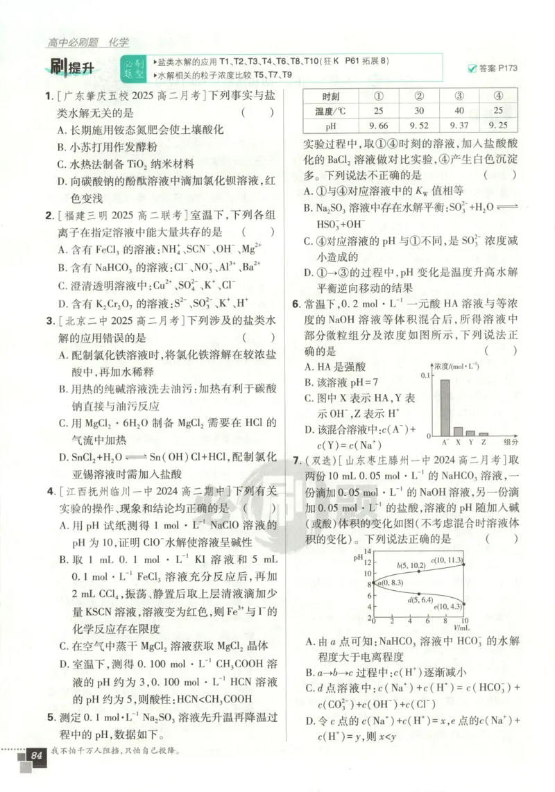 主书_化学_2026版高中必刷题化学《鲁科》_高中必刷题化学选修2LK