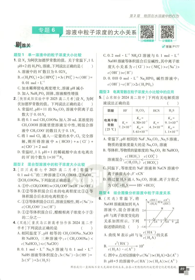 主书_化学_2026版高中必刷题化学《鲁科》_高中必刷题化学选修2LK