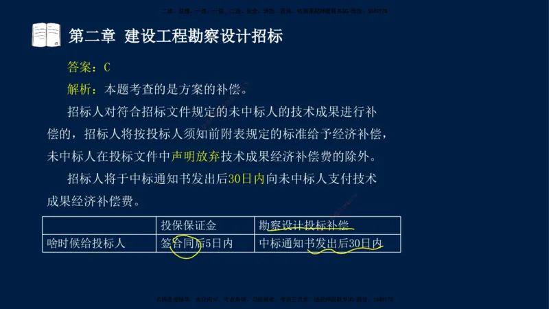 总-2025--监理工程师-合同管理-习题带练_监理工程师_2025监理工程师_2025年监理工程师SVIP_2025年监理合同管理SVIP_03-习题精析✿实战特训✿模考通关_讲义