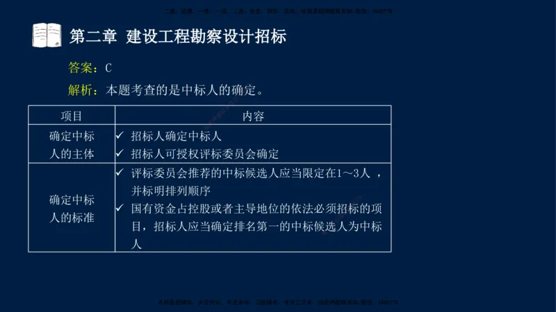 总-2025--监理工程师-合同管理-习题带练_监理工程师_2025监理工程师_2025年监理工程师SVIP_2025年监理合同管理SVIP_03-习题精析✿实战特训✿模考通关_讲义