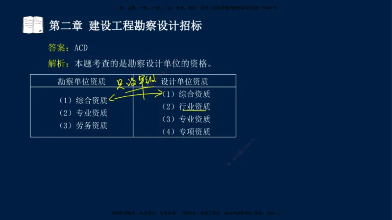 总-2025--监理工程师-合同管理-习题带练_监理工程师_2025监理工程师_2025年监理工程师SVIP_2025年监理合同管理SVIP_03-习题精析✿实战特训✿模考通关_讲义