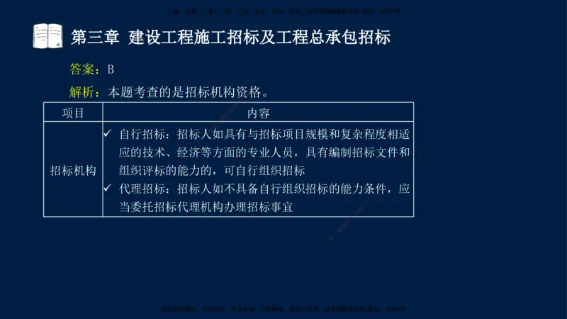 总-2025--监理工程师-合同管理-习题带练_监理工程师_2025监理工程师_2025年监理工程师SVIP_2025年监理合同管理SVIP_03-习题精析✿实战特训✿模考通关_讲义