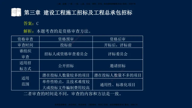 总-2025--监理工程师-合同管理-习题带练_监理工程师_2025监理工程师_2025年监理工程师SVIP_2025年监理合同管理SVIP_03-习题精析✿实战特训✿模考通关_讲义