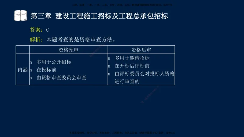 总-2025--监理工程师-合同管理-习题带练_监理工程师_2025监理工程师_2025年监理工程师SVIP_2025年监理合同管理SVIP_03-习题精析✿实战特训✿模考通关_讲义