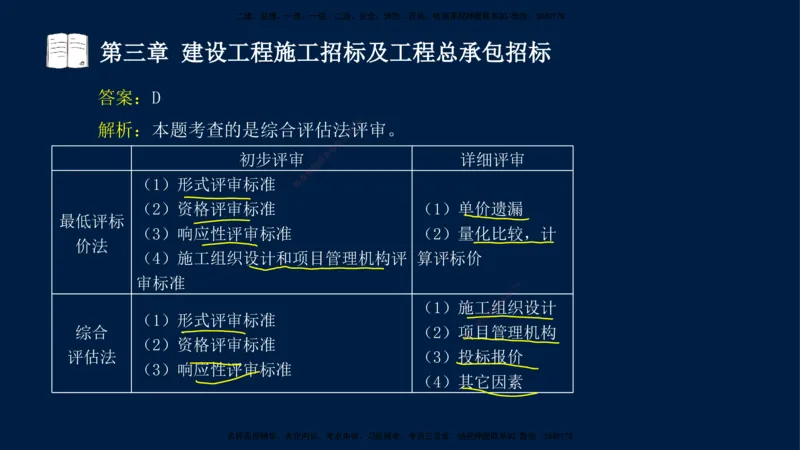 总-2025--监理工程师-合同管理-习题带练_监理工程师_2025监理工程师_2025年监理工程师SVIP_2025年监理合同管理SVIP_03-习题精析✿实战特训✿模考通关_讲义