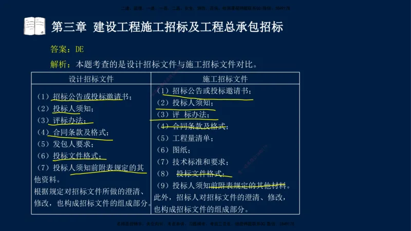 总-2025--监理工程师-合同管理-习题带练_监理工程师_2025监理工程师_2025年监理工程师SVIP_2025年监理合同管理SVIP_03-习题精析✿实战特训✿模考通关_讲义