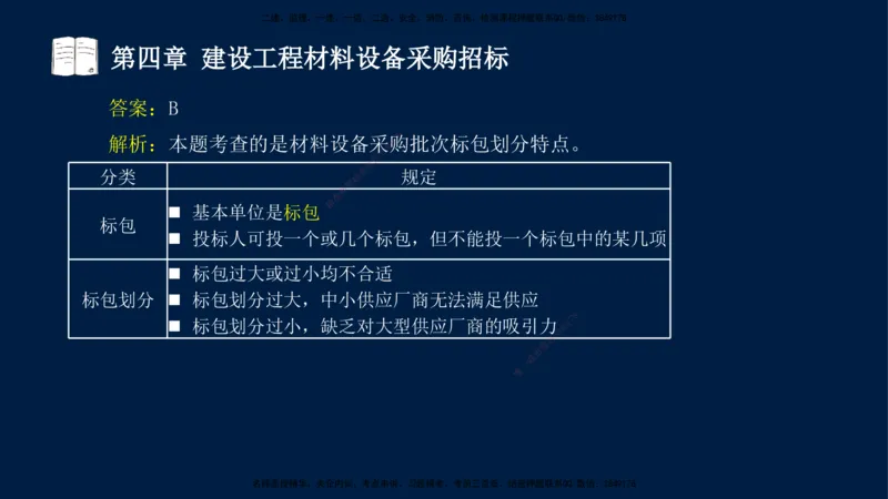 总-2025--监理工程师-合同管理-习题带练_监理工程师_2025监理工程师_2025年监理工程师SVIP_2025年监理合同管理SVIP_03-习题精析✿实战特训✿模考通关_讲义