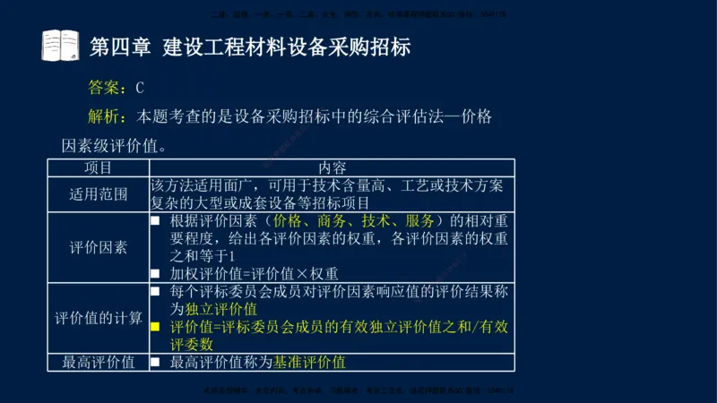 总-2025--监理工程师-合同管理-习题带练_监理工程师_2025监理工程师_2025年监理工程师SVIP_2025年监理合同管理SVIP_03-习题精析✿实战特训✿模考通关_讲义