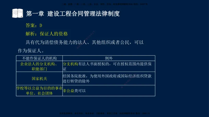 总-2025--监理工程师-合同管理-习题带练_监理工程师_2025监理工程师_2025年监理工程师SVIP_2025年监理合同管理SVIP_03-习题精析✿实战特训✿模考通关_讲义