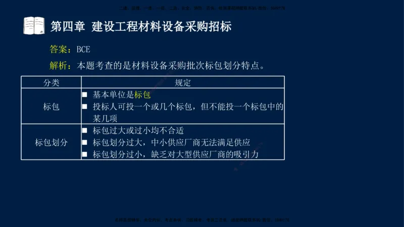 总-2025--监理工程师-合同管理-习题带练_监理工程师_2025监理工程师_2025年监理工程师SVIP_2025年监理合同管理SVIP_03-习题精析✿实战特训✿模考通关_讲义