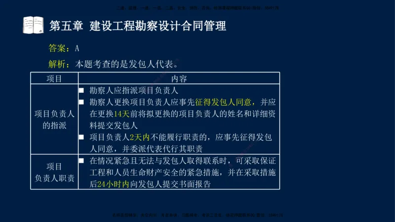 总-2025--监理工程师-合同管理-习题带练_监理工程师_2025监理工程师_2025年监理工程师SVIP_2025年监理合同管理SVIP_03-习题精析✿实战特训✿模考通关_讲义
