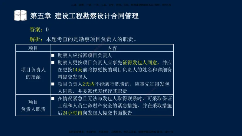 总-2025--监理工程师-合同管理-习题带练_监理工程师_2025监理工程师_2025年监理工程师SVIP_2025年监理合同管理SVIP_03-习题精析✿实战特训✿模考通关_讲义