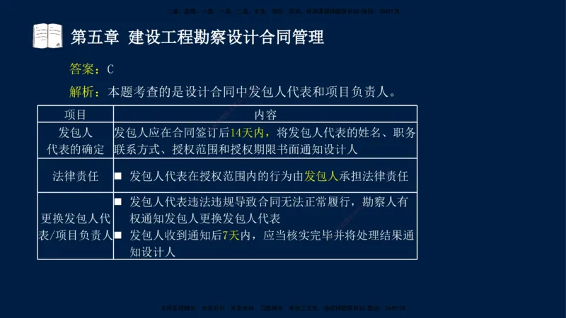 总-2025--监理工程师-合同管理-习题带练_监理工程师_2025监理工程师_2025年监理工程师SVIP_2025年监理合同管理SVIP_03-习题精析✿实战特训✿模考通关_讲义