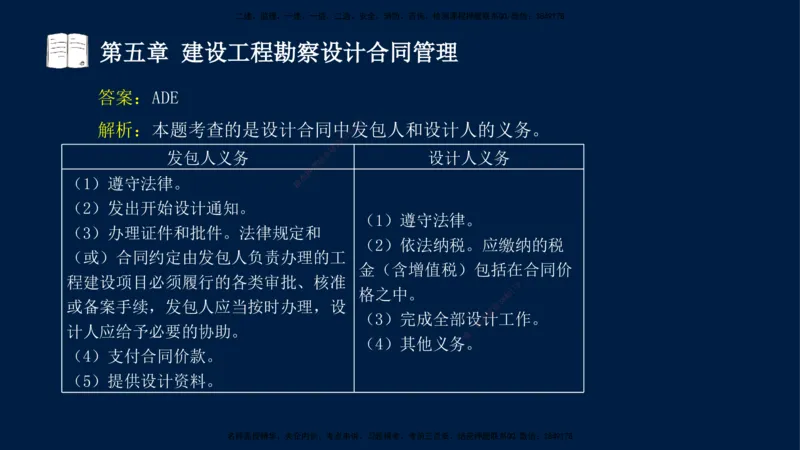 总-2025--监理工程师-合同管理-习题带练_监理工程师_2025监理工程师_2025年监理工程师SVIP_2025年监理合同管理SVIP_03-习题精析✿实战特训✿模考通关_讲义