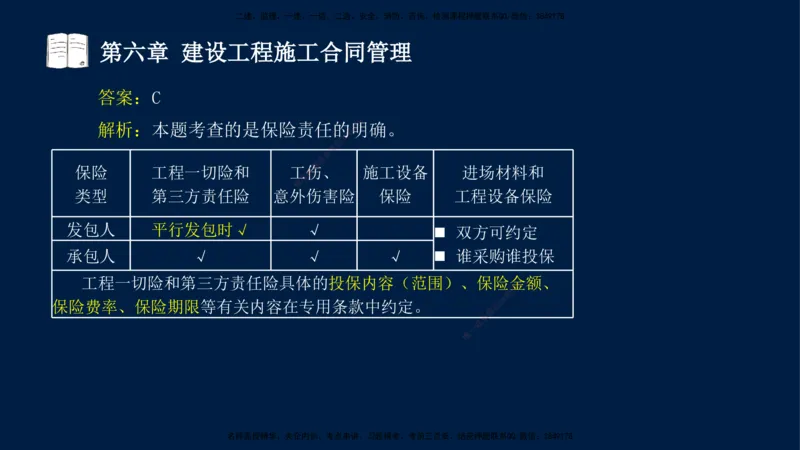总-2025--监理工程师-合同管理-习题带练_监理工程师_2025监理工程师_2025年监理工程师SVIP_2025年监理合同管理SVIP_03-习题精析✿实战特训✿模考通关_讲义