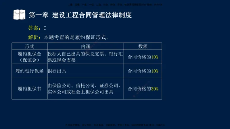 总-2025--监理工程师-合同管理-习题带练_监理工程师_2025监理工程师_2025年监理工程师SVIP_2025年监理合同管理SVIP_03-习题精析✿实战特训✿模考通关_讲义