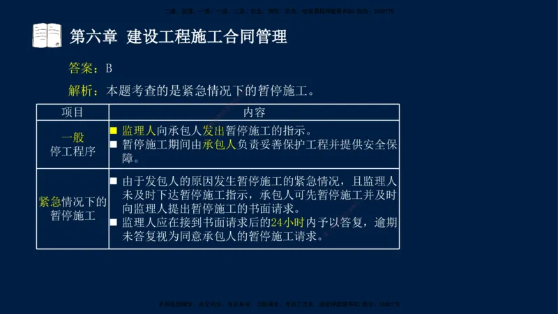 总-2025--监理工程师-合同管理-习题带练_监理工程师_2025监理工程师_2025年监理工程师SVIP_2025年监理合同管理SVIP_03-习题精析✿实战特训✿模考通关_讲义