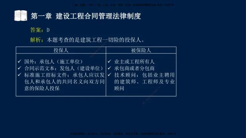 总-2025--监理工程师-合同管理-习题带练_监理工程师_2025监理工程师_2025年监理工程师SVIP_2025年监理合同管理SVIP_03-习题精析✿实战特训✿模考通关_讲义