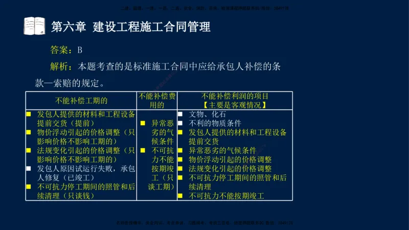 总-2025--监理工程师-合同管理-习题带练_监理工程师_2025监理工程师_2025年监理工程师SVIP_2025年监理合同管理SVIP_03-习题精析✿实战特训✿模考通关_讲义