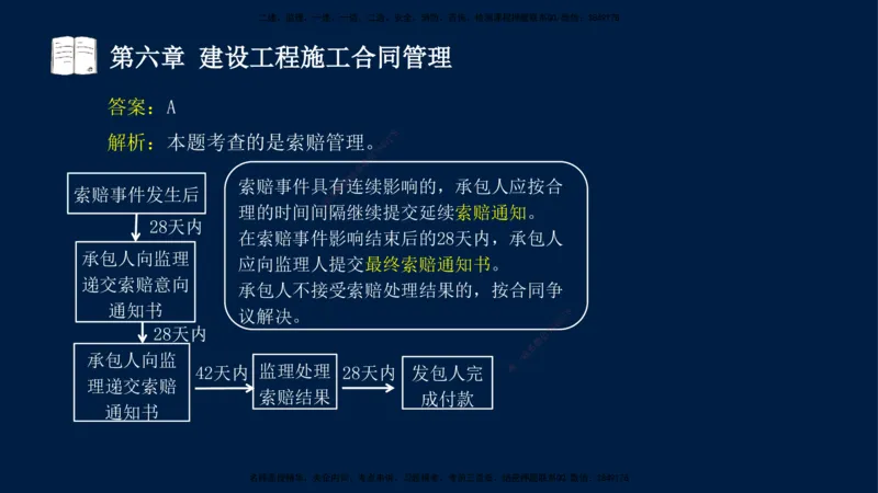 总-2025--监理工程师-合同管理-习题带练_监理工程师_2025监理工程师_2025年监理工程师SVIP_2025年监理合同管理SVIP_03-习题精析✿实战特训✿模考通关_讲义