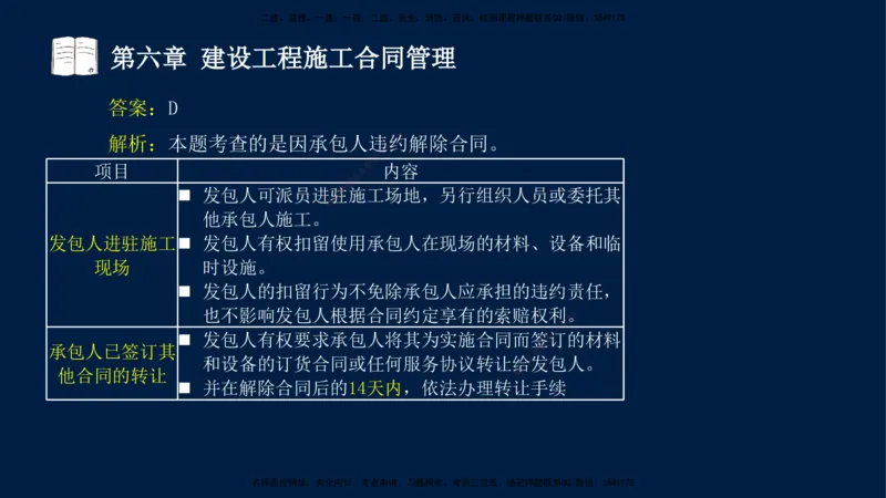 总-2025--监理工程师-合同管理-习题带练_监理工程师_2025监理工程师_2025年监理工程师SVIP_2025年监理合同管理SVIP_03-习题精析✿实战特训✿模考通关_讲义