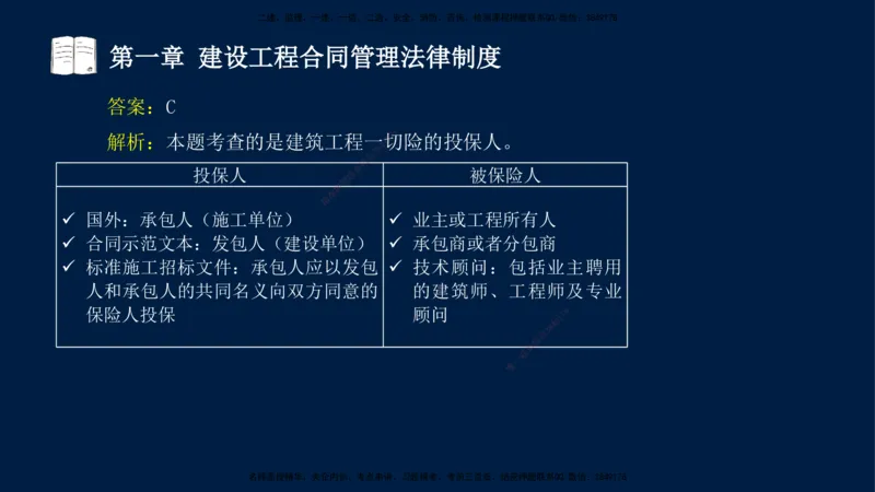 总-2025--监理工程师-合同管理-习题带练_监理工程师_2025监理工程师_2025年监理工程师SVIP_2025年监理合同管理SVIP_03-习题精析✿实战特训✿模考通关_讲义