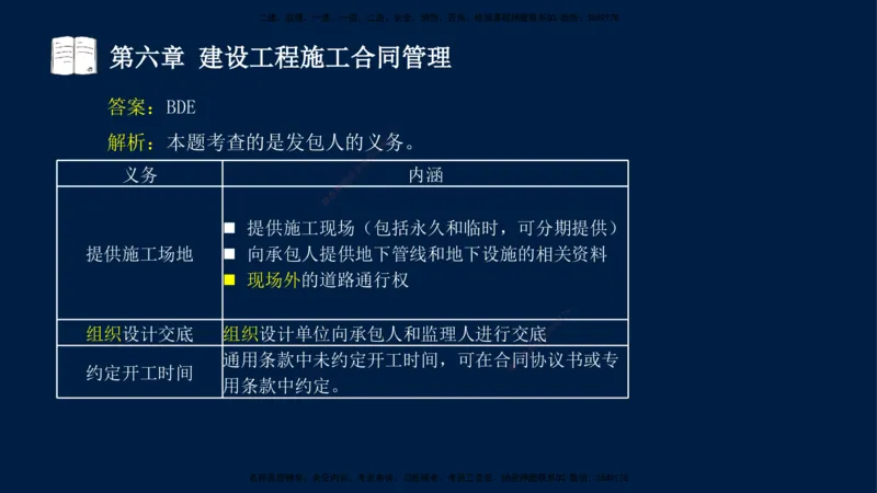 总-2025--监理工程师-合同管理-习题带练_监理工程师_2025监理工程师_2025年监理工程师SVIP_2025年监理合同管理SVIP_03-习题精析✿实战特训✿模考通关_讲义