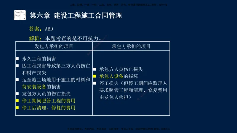 总-2025--监理工程师-合同管理-习题带练_监理工程师_2025监理工程师_2025年监理工程师SVIP_2025年监理合同管理SVIP_03-习题精析✿实战特训✿模考通关_讲义