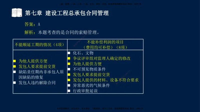 总-2025--监理工程师-合同管理-习题带练_监理工程师_2025监理工程师_2025年监理工程师SVIP_2025年监理合同管理SVIP_03-习题精析✿实战特训✿模考通关_讲义