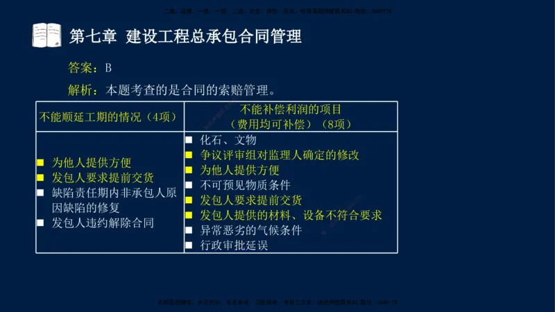 总-2025--监理工程师-合同管理-习题带练_监理工程师_2025监理工程师_2025年监理工程师SVIP_2025年监理合同管理SVIP_03-习题精析✿实战特训✿模考通关_讲义