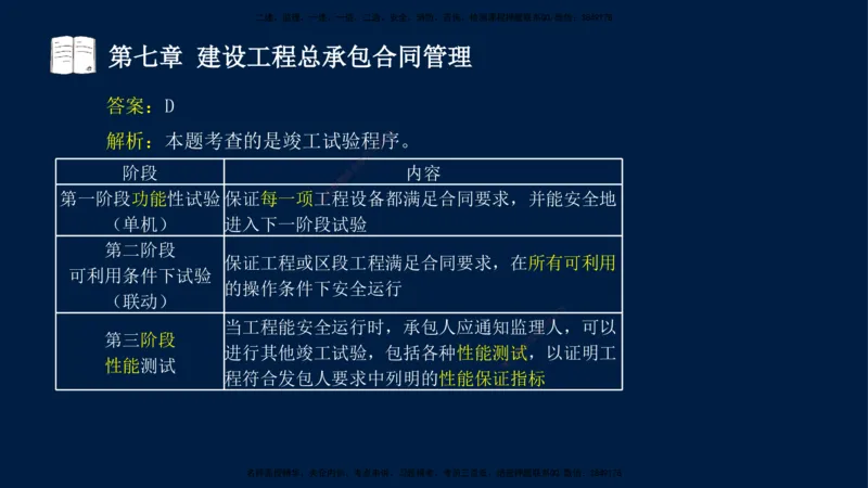 总-2025--监理工程师-合同管理-习题带练_监理工程师_2025监理工程师_2025年监理工程师SVIP_2025年监理合同管理SVIP_03-习题精析✿实战特训✿模考通关_讲义