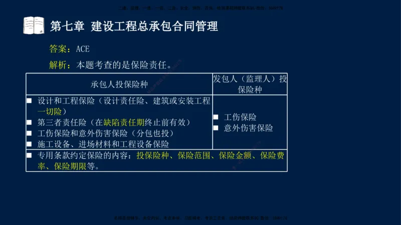 总-2025--监理工程师-合同管理-习题带练_监理工程师_2025监理工程师_2025年监理工程师SVIP_2025年监理合同管理SVIP_03-习题精析✿实战特训✿模考通关_讲义