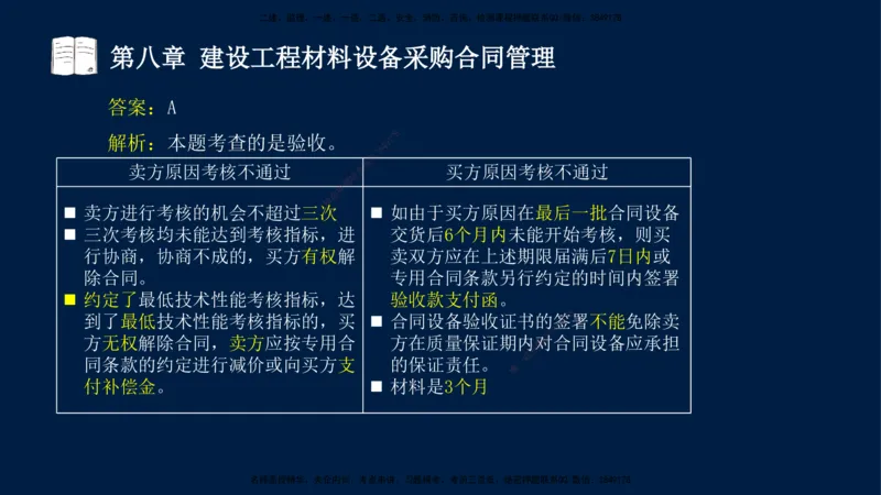 总-2025--监理工程师-合同管理-习题带练_监理工程师_2025监理工程师_2025年监理工程师SVIP_2025年监理合同管理SVIP_03-习题精析✿实战特训✿模考通关_讲义