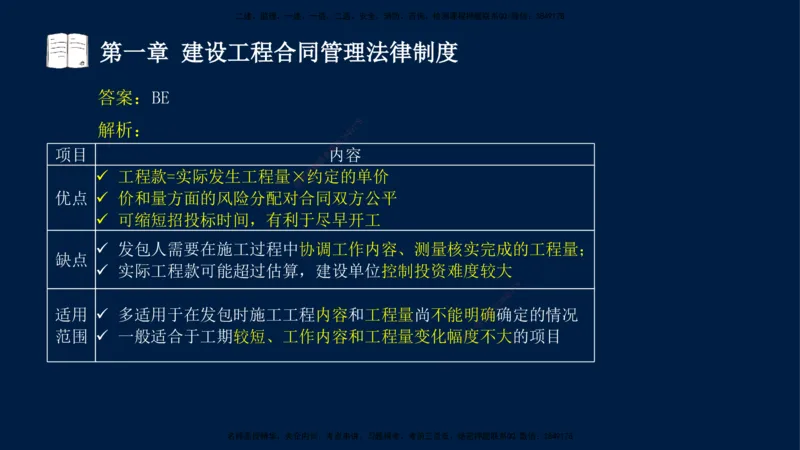 总-2025--监理工程师-合同管理-习题带练_监理工程师_2025监理工程师_2025年监理工程师SVIP_2025年监理合同管理SVIP_03-习题精析✿实战特训✿模考通关_讲义