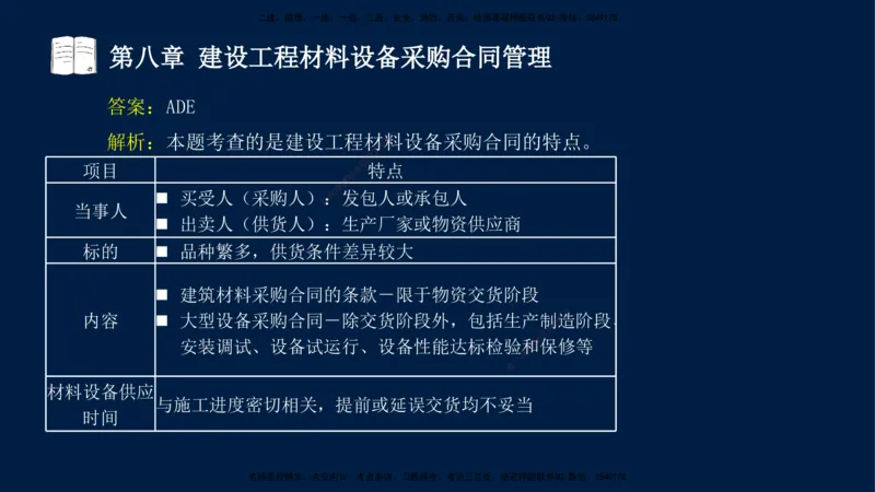 总-2025--监理工程师-合同管理-习题带练_监理工程师_2025监理工程师_2025年监理工程师SVIP_2025年监理合同管理SVIP_03-习题精析✿实战特训✿模考通关_讲义