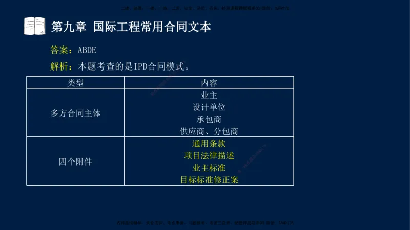 总-2025--监理工程师-合同管理-习题带练_监理工程师_2025监理工程师_2025年监理工程师SVIP_2025年监理合同管理SVIP_03-习题精析✿实战特训✿模考通关_讲义