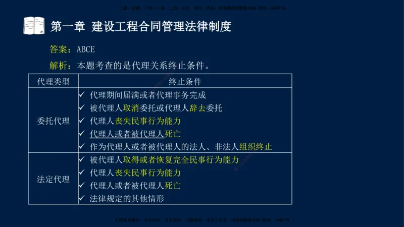 总-2025--监理工程师-合同管理-习题带练_监理工程师_2025监理工程师_2025年监理工程师SVIP_2025年监理合同管理SVIP_03-习题精析✿实战特训✿模考通关_讲义