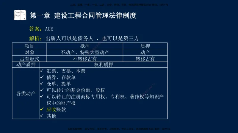 总-2025--监理工程师-合同管理-习题带练_监理工程师_2025监理工程师_2025年监理工程师SVIP_2025年监理合同管理SVIP_03-习题精析✿实战特训✿模考通关_讲义