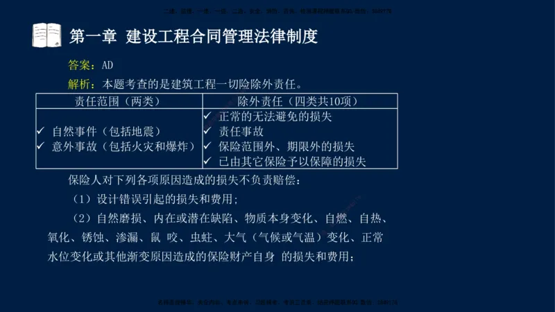 总-2025--监理工程师-合同管理-习题带练_监理工程师_2025监理工程师_2025年监理工程师SVIP_2025年监理合同管理SVIP_03-习题精析✿实战特训✿模考通关_讲义