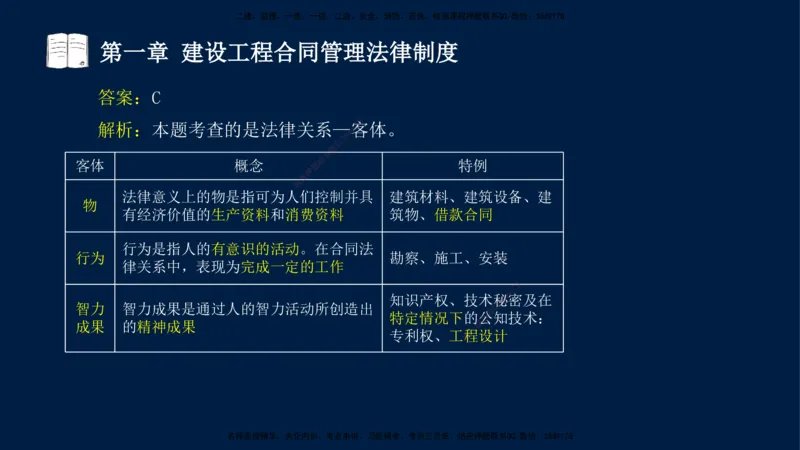总-2025--监理工程师-合同管理-习题带练_监理工程师_2025监理工程师_2025年监理工程师SVIP_2025年监理合同管理SVIP_03-习题精析✿实战特训✿模考通关_讲义